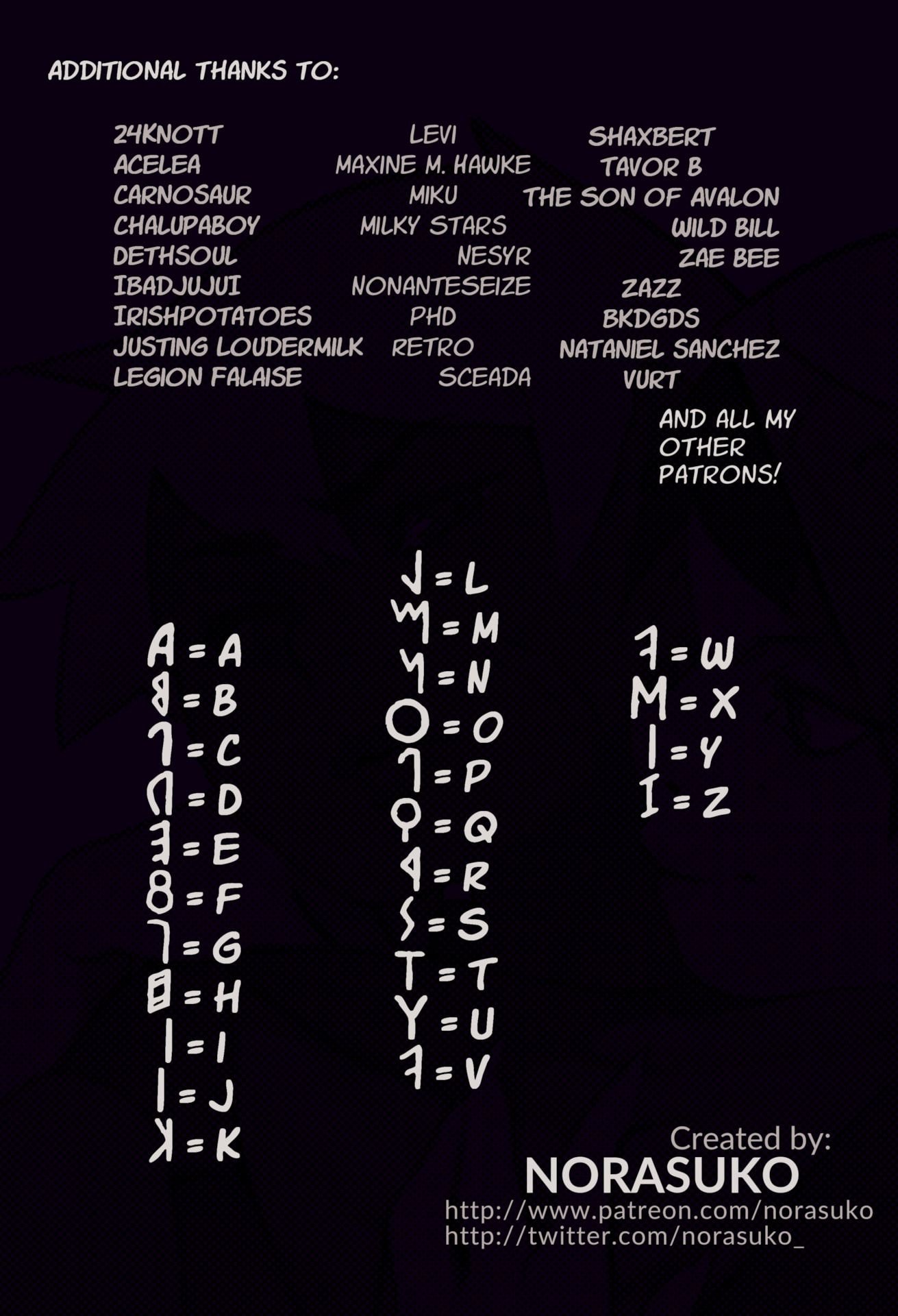 The Prey (1-3) - Chapter 3