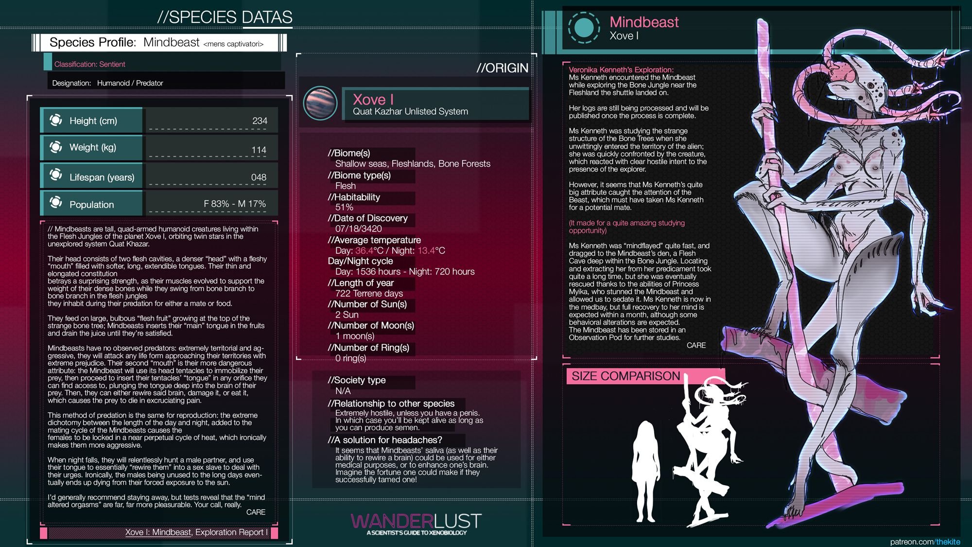 WANDERLUST // A scientist’s guide to Xenobiology - Chapter 1