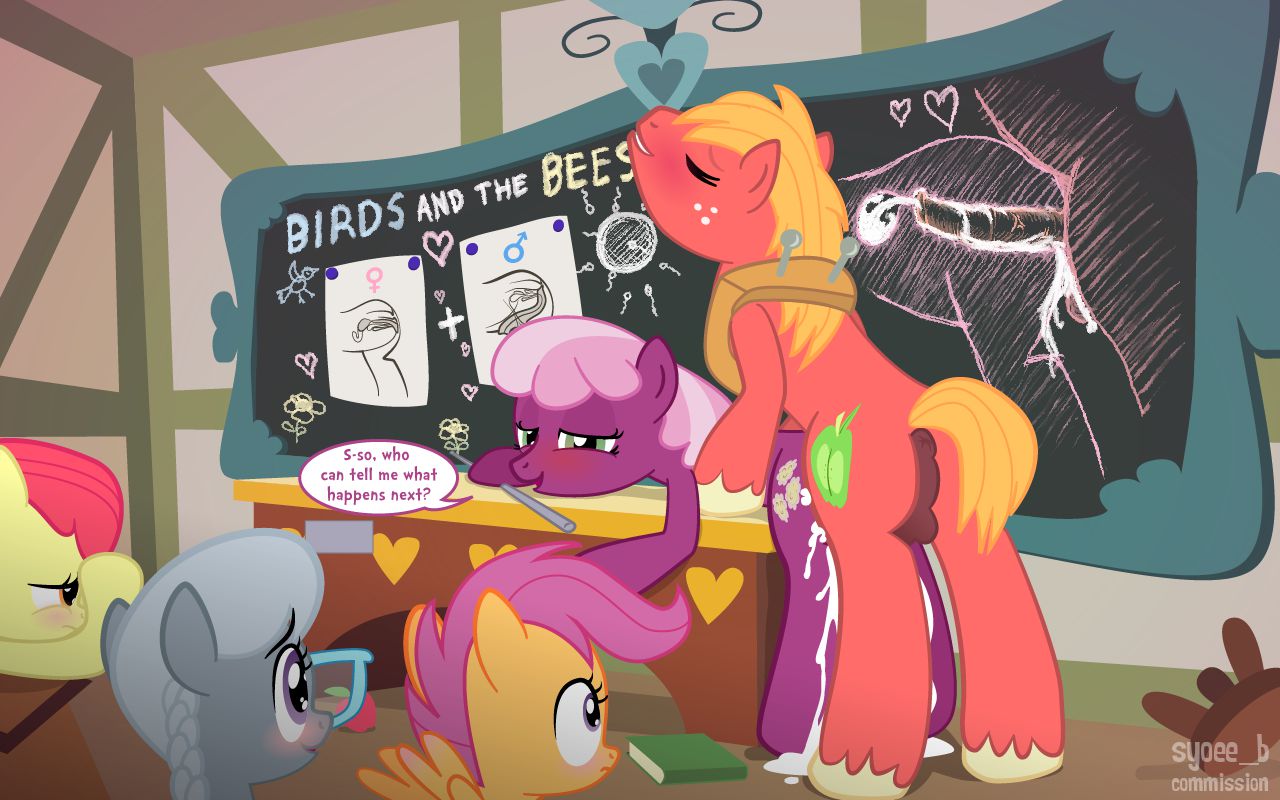 Artworks - Chapter 1