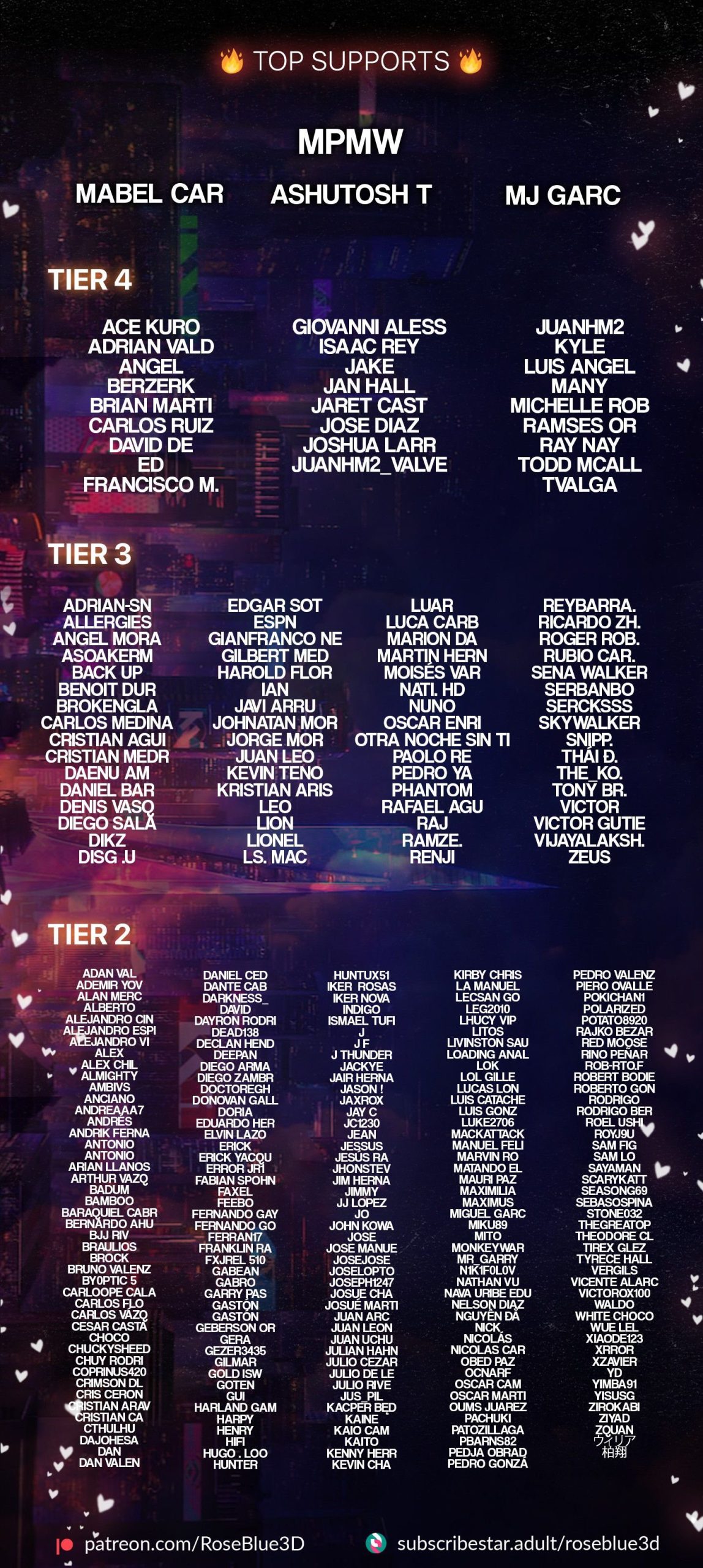 My Neighbor’s Widow - ch. 10-17