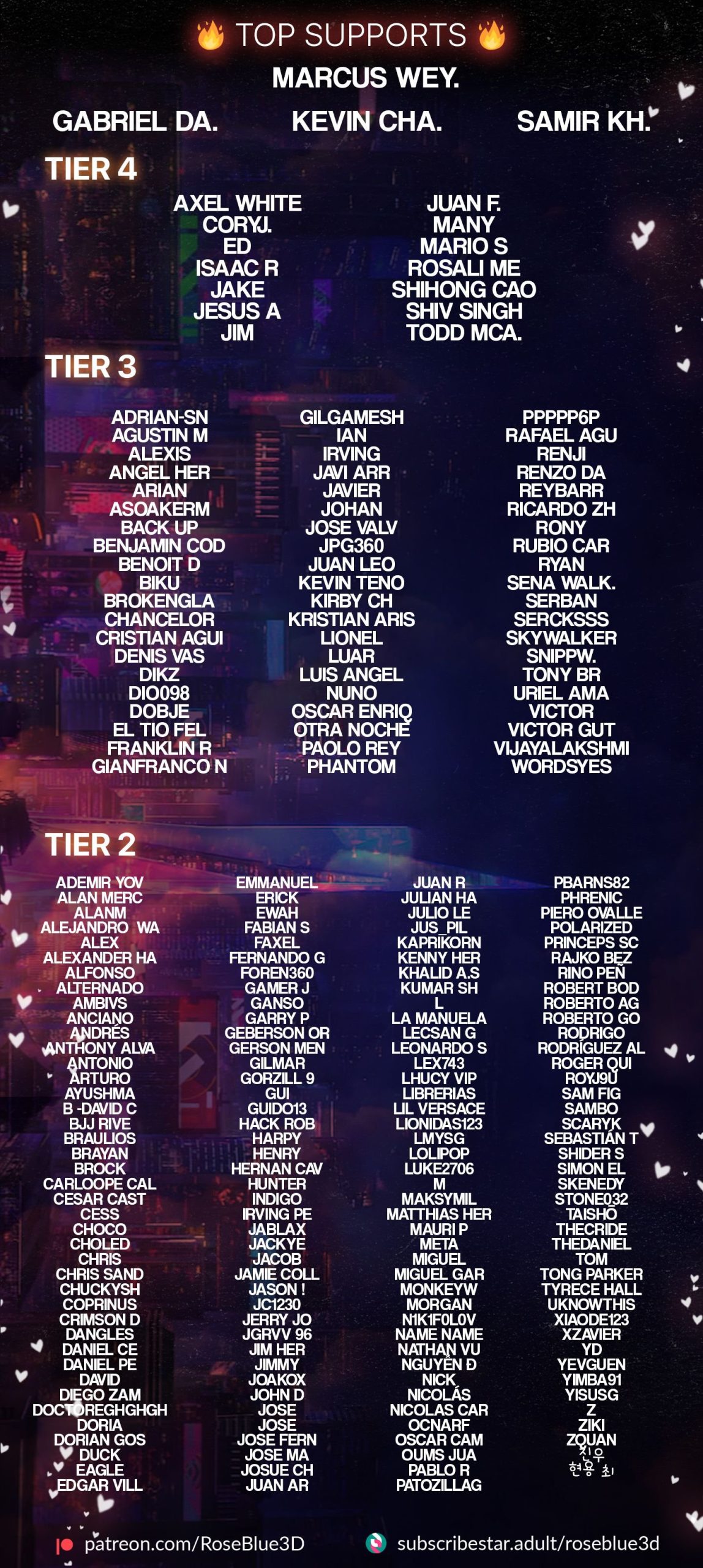 My Neighbor’s Widow - ch. 10-17